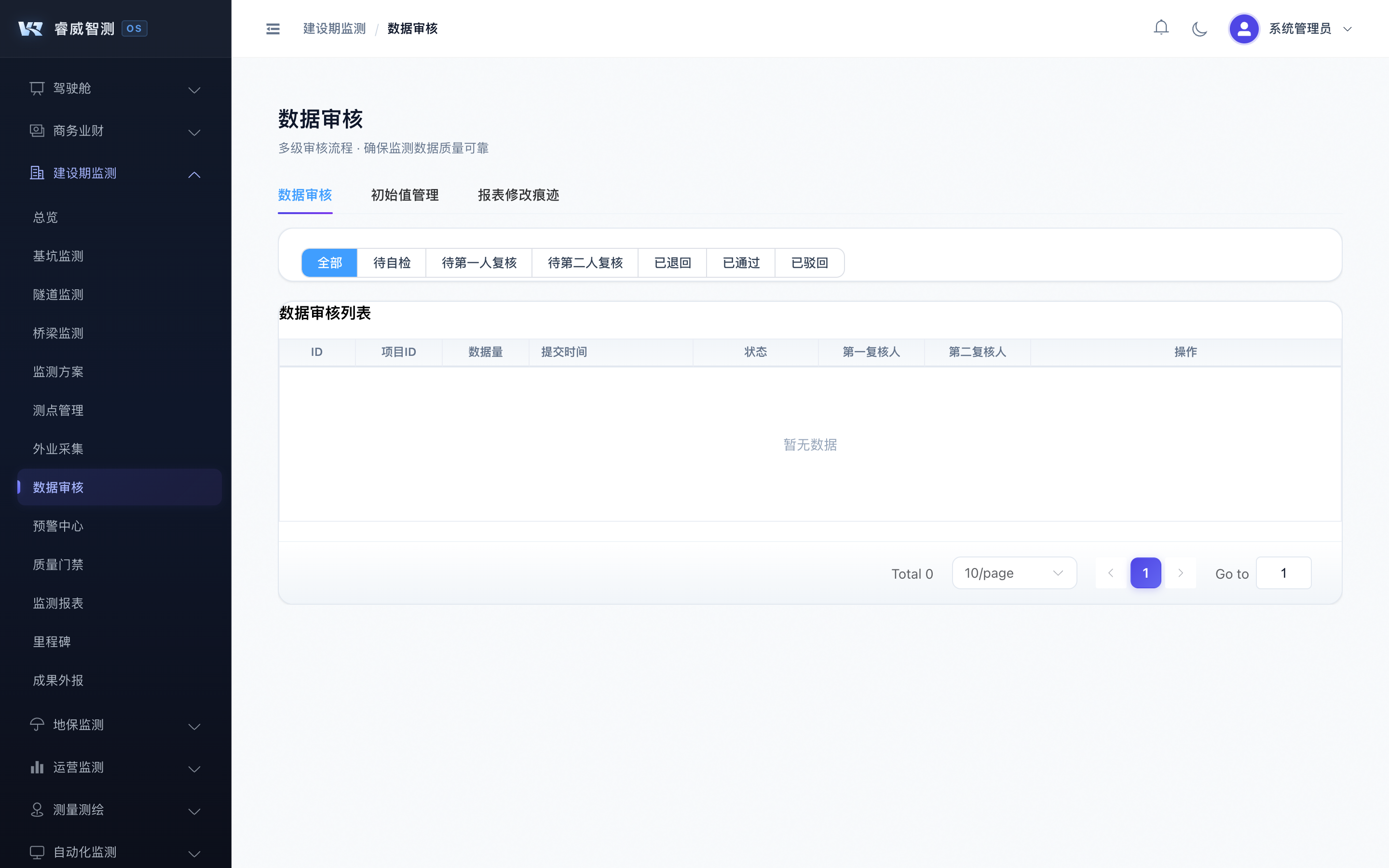 数据审核 - RAILWISE