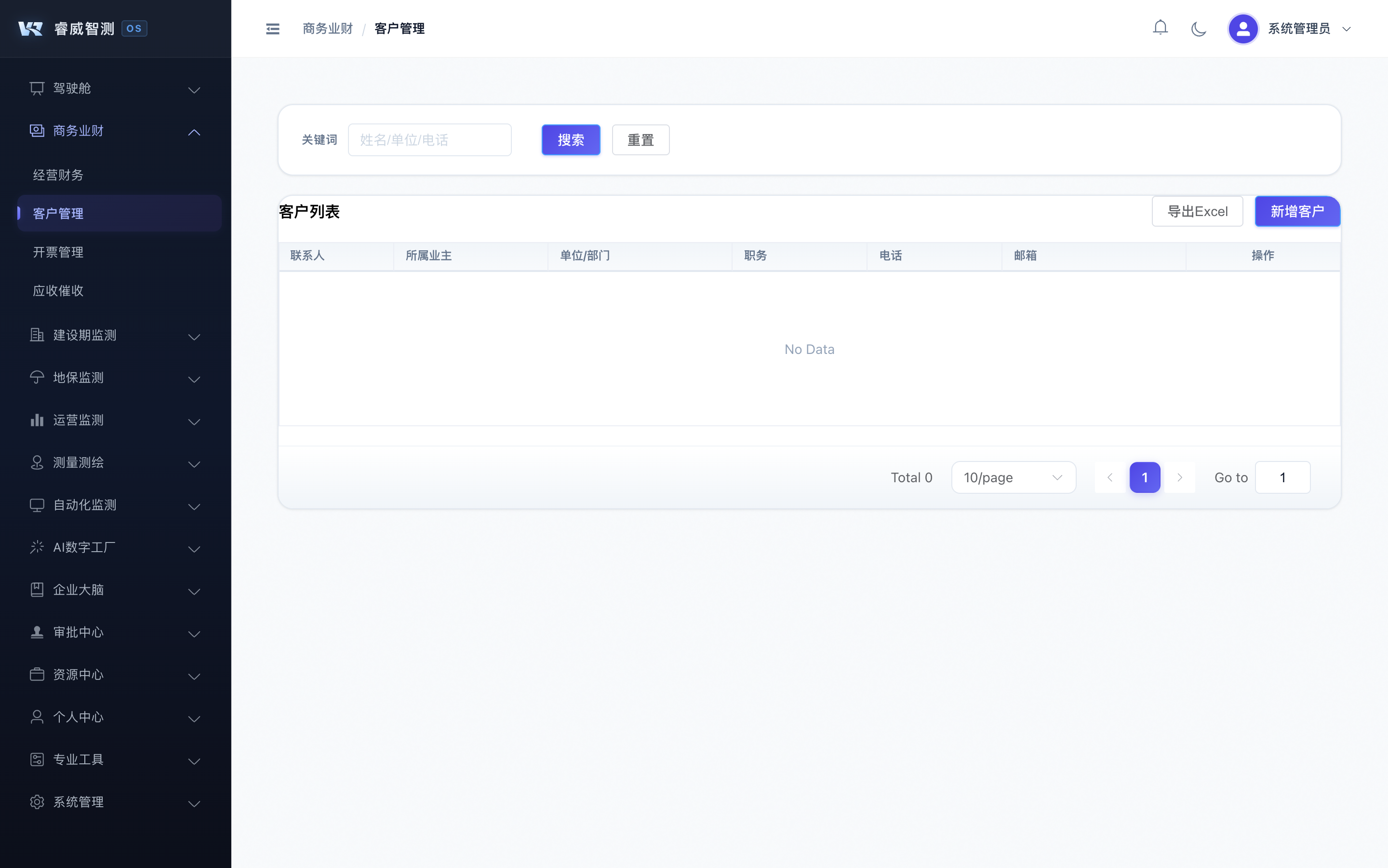 客户管理 - RAILWISE