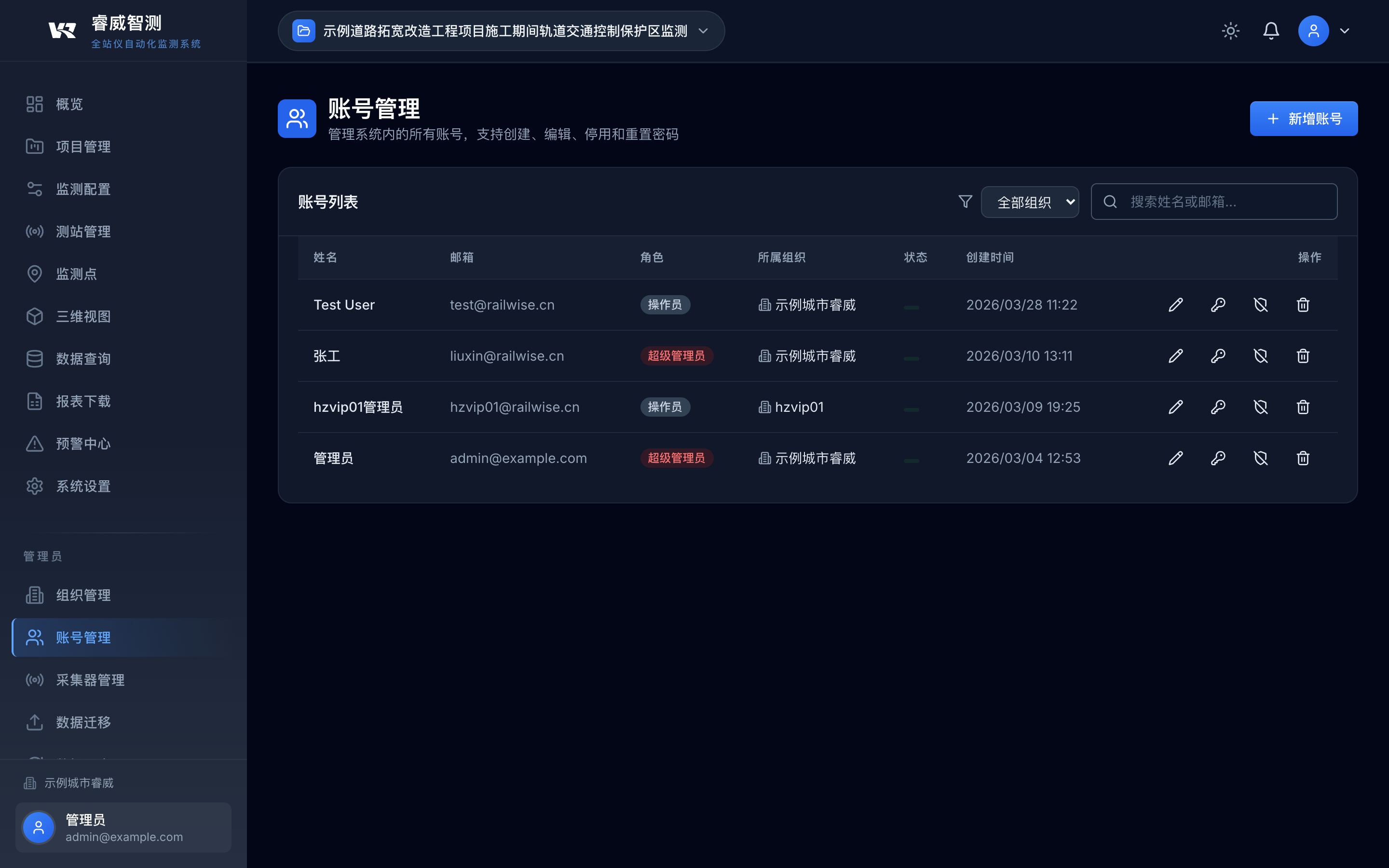 用户管理 - RAILWISE
