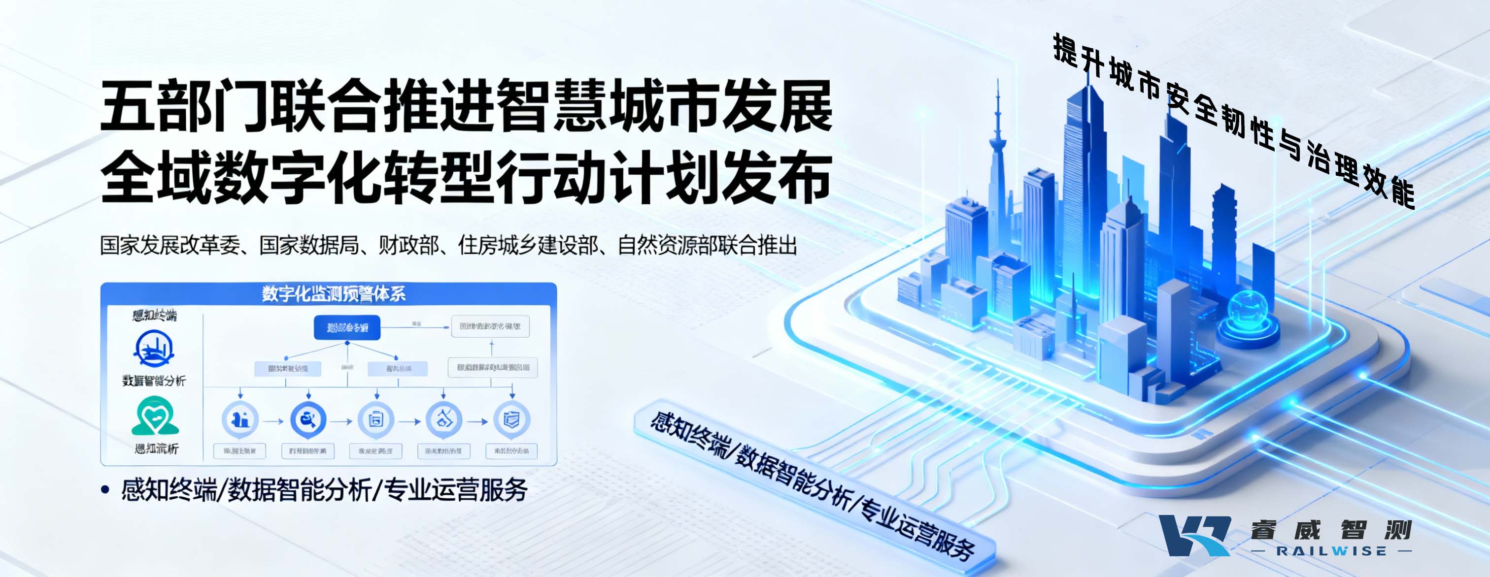 行业利好，五部门联合推出《深化智慧城市发展推进全域数字化转型行动计划》